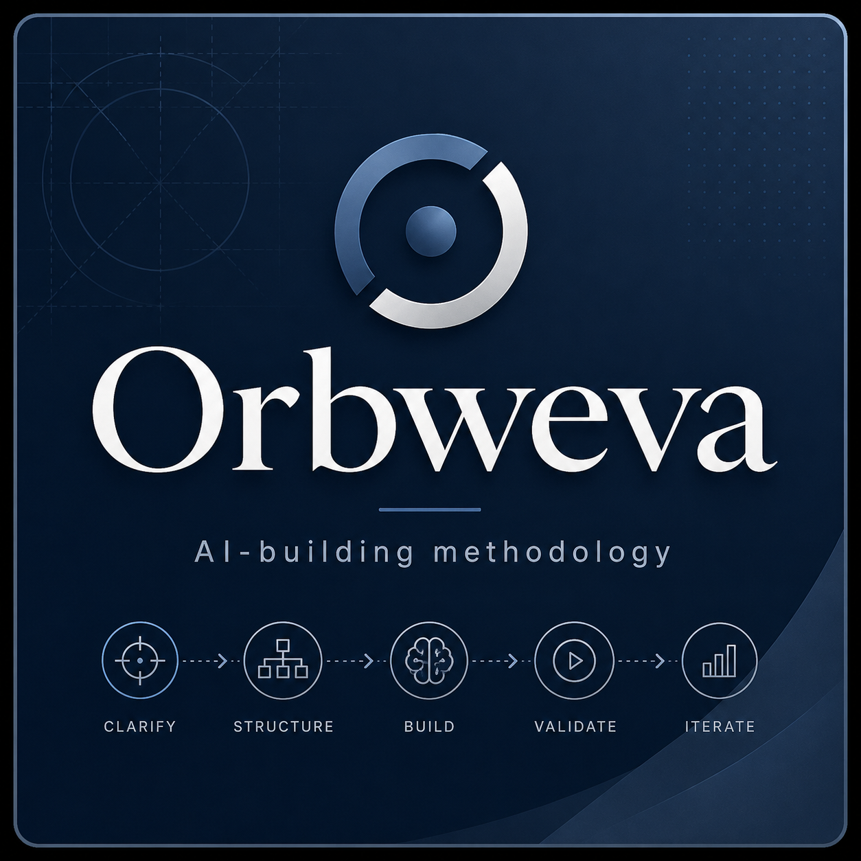 Orbweva